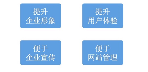 高端網(wǎng)站建設(shè)